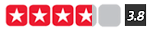 Star Ratings 3.8