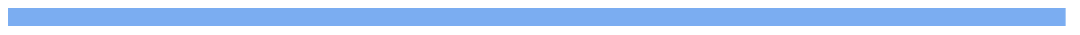 AntennaDeals.com Copyright 2014