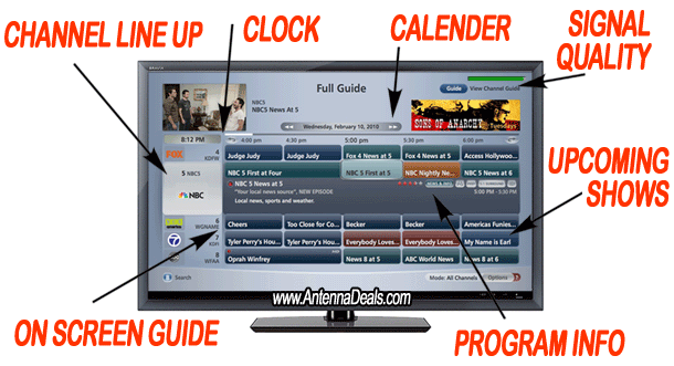 Many Features On Screen Guide